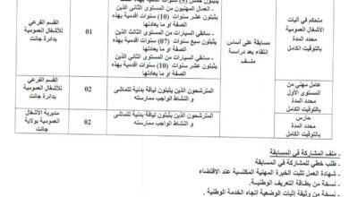 اعلان توظيف بمديرية الأشغال العمومية لولاية جانت