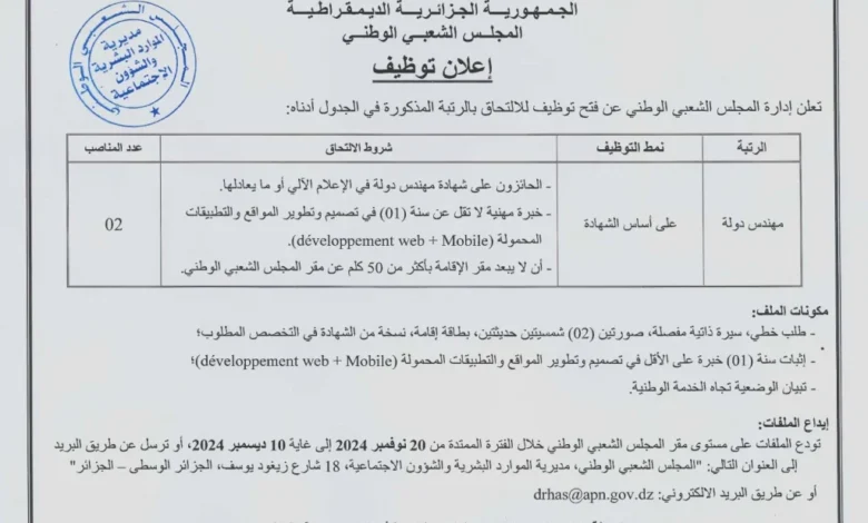 اعلان توظيف بالمجلس الشعبي الوطني
