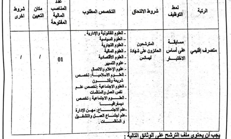 اعلان توظيف ببلدية العياضي برباس ولاية ميلة