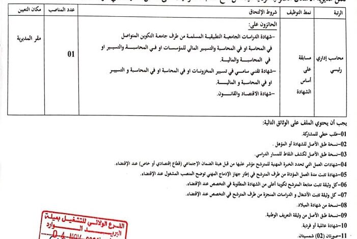 إعلان توظيف بمديرية الأشغال العمومية لولاية ميلة