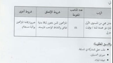 اعلان توظيف بمديرية التجارة لولاية مستغانم