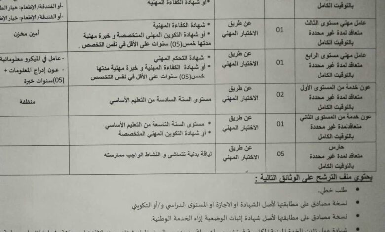 مسابقة توظيف بالمركز التكوين المهني والتمهين مرسى الحجاج وهران