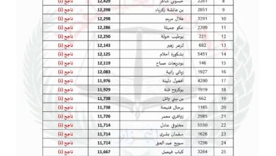 قائمة الناجحين نهائيا في المسابقة الوطنية لتوظيف الطلبة القضاة لسنة 2024