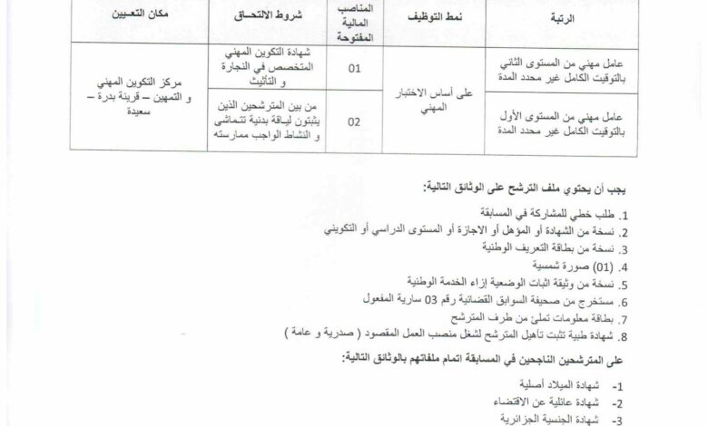 اعلان توظيف بمركز التكوين المهني والتمهين قرية بردة سعيدة