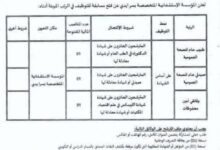 مسابقة توظيف بالمؤسسة الاستشفائية المتخصصة سرايدي ولاية عنابة