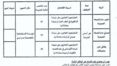 مسابقة توظيف بالمؤسسة الاستشفائية المتخصصة سرايدي ولاية عنابة