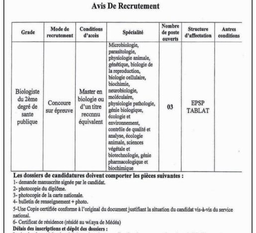 اعلان توظيف بالمؤسسة العمومية للصحة الجوارية بتابلاط لولاية المدية