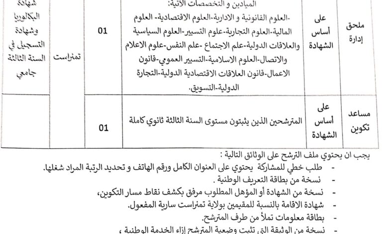 اعلان توظيف بالمعهد المتخصص في التكوين المهني تمنراست