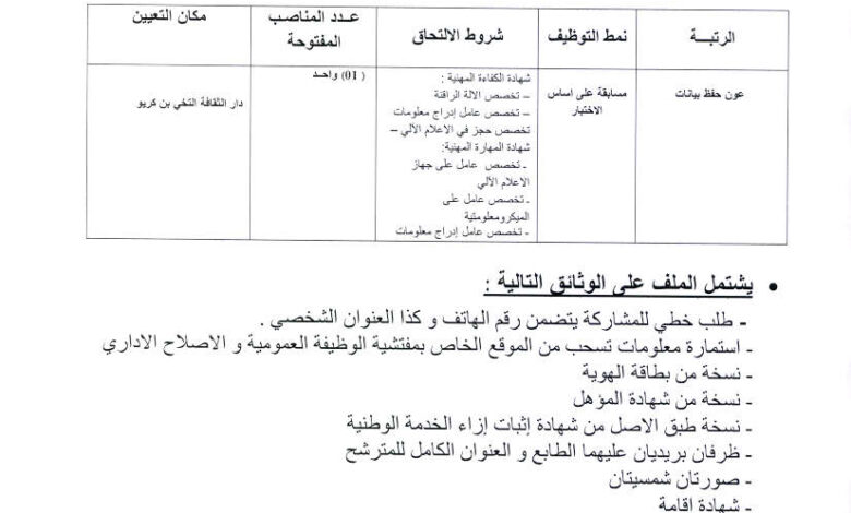 اعلان توظيف بدار الثقافة عبد الله بن كريو لولاية الأغواط