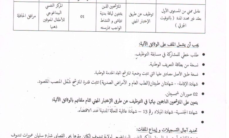 اعلان توظيف بالمركز النفسي البيداغوجي للأطفال المعوقين ذهنيا لولاية تندوف