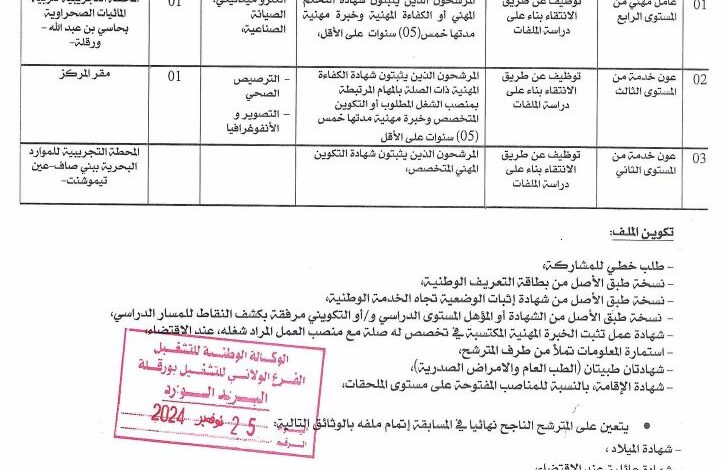 اعلان توظيف بالمركز الوطني للبحث والتنمية في الصيد البحري وتربية المائيات تيبازة