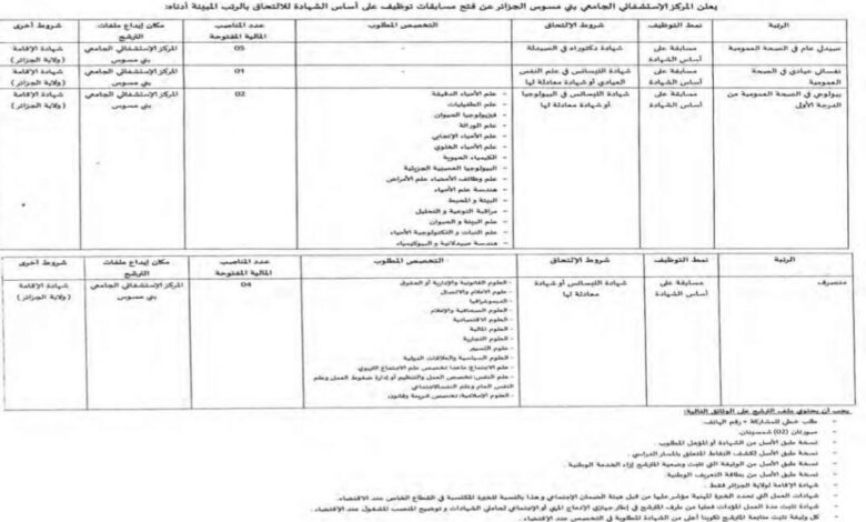اعلان مسابقة توظيف بالمركز الاستشفائي الجامعي بني مسوس الجزائر العاصمة