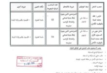 اعلان توظيف ببلدية العفرون ولاية البليدة