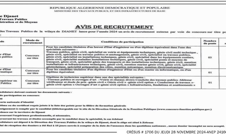 مسابقة توظيف بمديرية الأشغال العمومية لولاية جانت