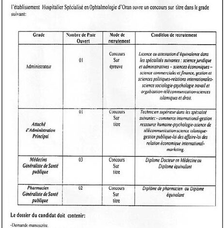 مسابقة توظيف بالمؤسسة الاستشفائية المتخصصة في طب العيون بوهران