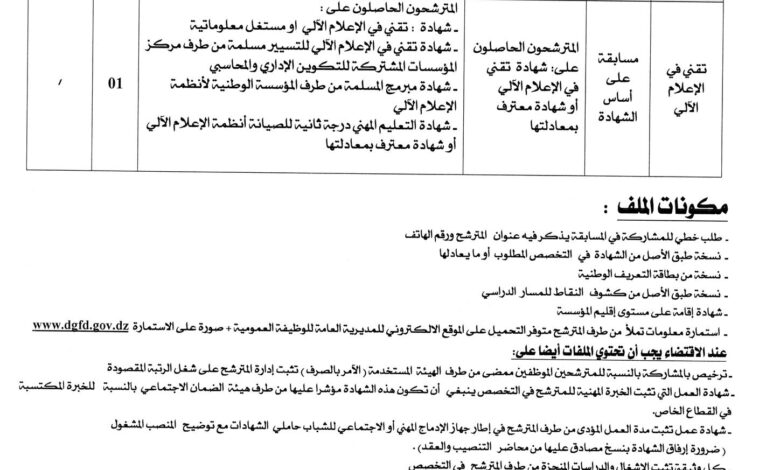 مسابقة توظيف بالمؤسسة العمومية للصحة الجوارية بمسعد ولاية الجلفة