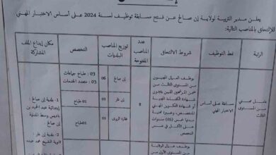 مسابقة توظيف بمديرية التربية لولاية عين صالح 21 منصب