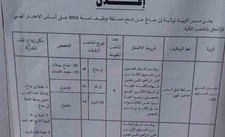 مسابقة توظيف بمديرية التربية لولاية عين صالح 21 منصب