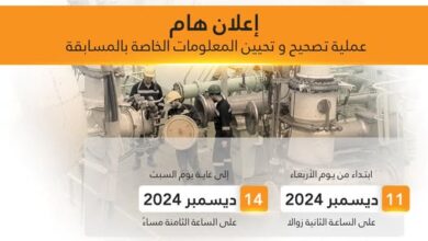 موقع تصحيح معلومات مسابقة توظيف في سوناطراك