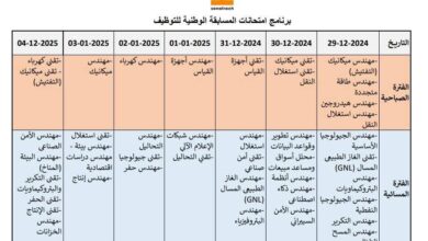 برنامج امتحانات مسابقة سوناطراك