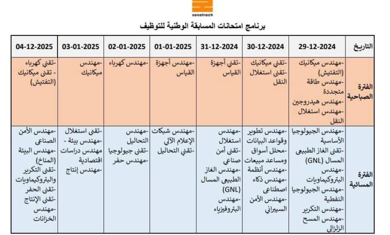 برنامج امتحانات مسابقة سوناطراك
