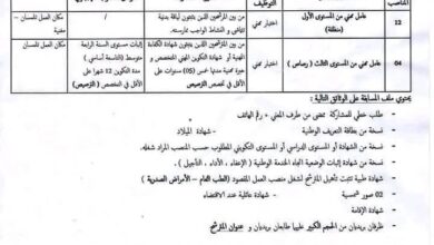 اعلان توظيف بمديرية الخدمات الجامعية لولاية تلمسان 16 منصب