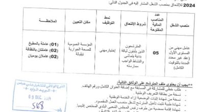اعلان توظيف بالمؤسسة العمومية للصحة الجوارية تبلبالة ولاية بني عباس