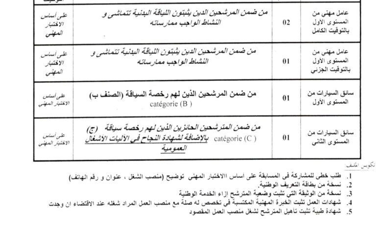 مسابقات توظيف ببلدية أدكار ولاية بجاية