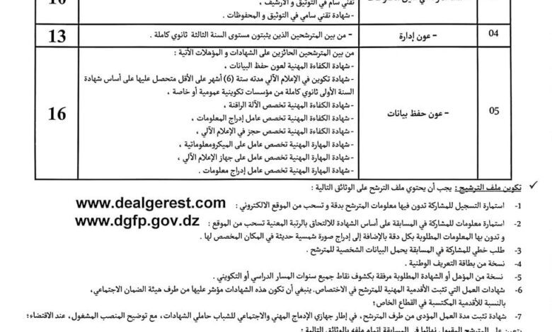 مسابقة توظيف بمديرية التربية لشرق ولاية الجزائر 293 منصب