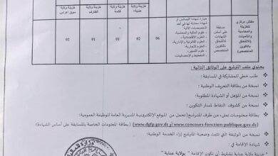 مسابقة توظيف بالمديرية الجهوية للخزينة بعنابة ولايات عنابة.قالمة.سوق أهراس.الطارف