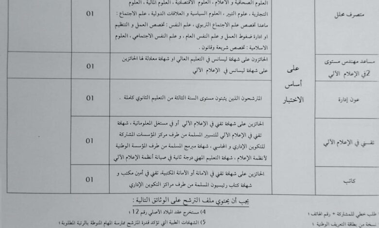 فتح مسابقة توظيف بالمستشفى الجديد بشار