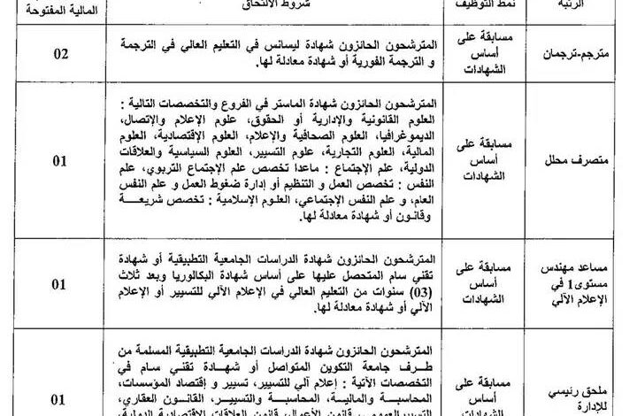 اعلان مسابقة توظيف بوزارة العلاقات مع البرلمان