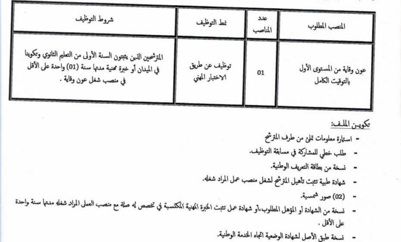اعلان توظيف بالمؤسسة العمومية الاستشفائية سليمان عميرات بريكة باتنة