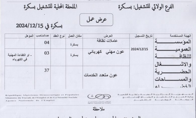 عروض عمل بالمؤسسة العمومية للنظافة والأشغال الحضرية والمساحات الخضراء