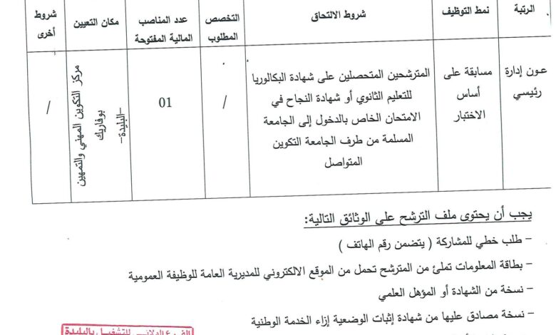 اعلان توظيف بمركز التكوين المهني والتمهين آيت علي خالد بوفاريك البليدة