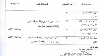 مسابقات توظيف جديدة بولاية البليدة