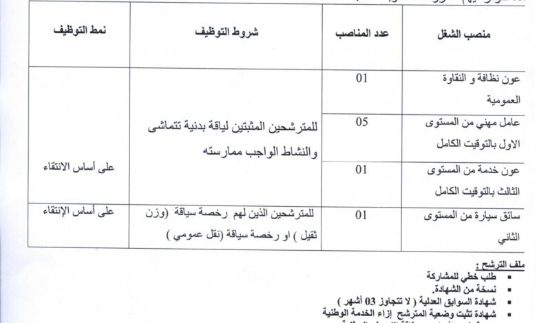 مسابقات توظيف جديدة بولاية البليدة