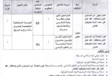 اعلان توظيف بالمؤسسة الاستشفائية المتخصصة بلحسين رشيد برج بوعريريج