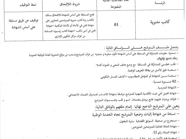 فتح مسابقة توظيف على مستوى مركز التكوين المهني و التمهين العش برج بوعريريج