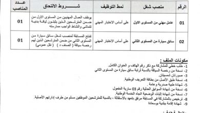 اعلان توظيف ببلدية بوسعادة ولاية المسيلة