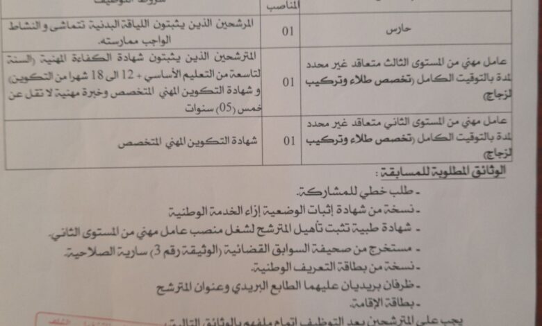 اعلانات توظيف جديدة بولاية الشلف