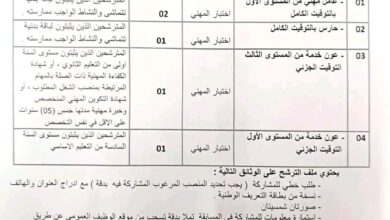 مسابقة توظيف ببلدية عين الإبل ولاية الجلفة