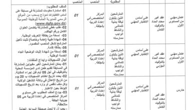 اعلان توظيف بالمركز المتخصص في إعادة التربية بالجلفة