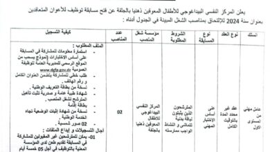 اعلان توظيف بالمركز النفسي البيداغوجي للأطفال المعوقين ذهنيا بالجلفة