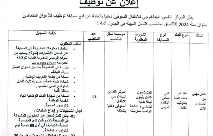 اعلان توظيف بالمركز النفسي البيداغوجي للأطفال المعوقين ذهنيا بالجلفة