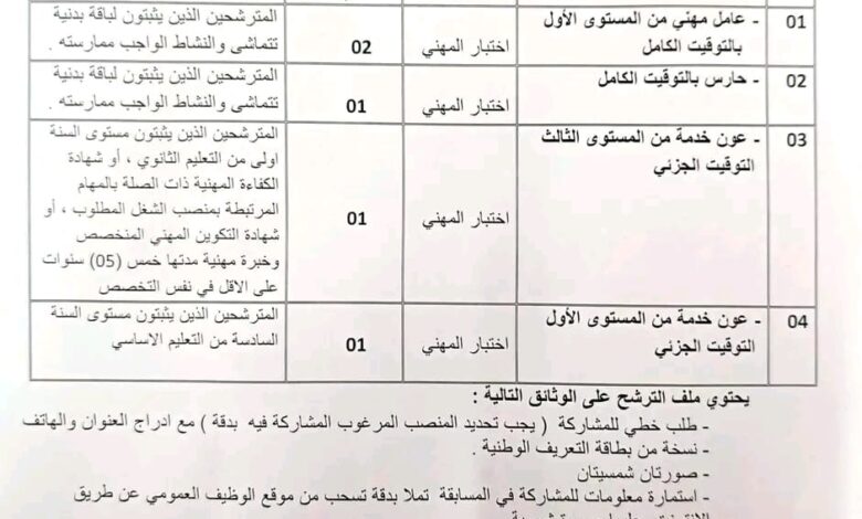 مسابقة توظيف ببلدية عين الإبل ولاية الجلفة