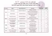 عدد المقاعد البيداغوجية بجامعة أدرار وتمنراست في مسابقة الدكتوراه 2025