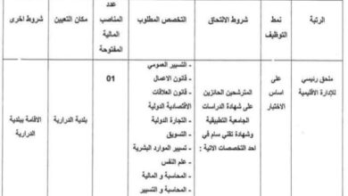 اعلان توظيف ببلدية درارية ولاية الجزائر