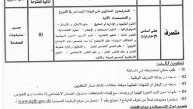 اعلان توظيف بمديرية الإدارة المحلية لولاية غليزان