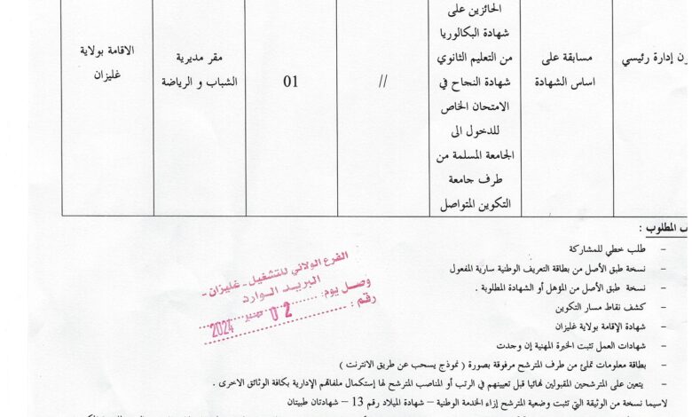 اعلان توظيف بمديرية الشباب والرياضة لولاية غليزان